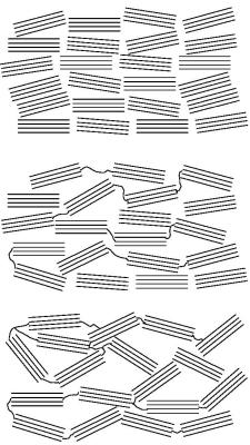 Graphitierbarkeit